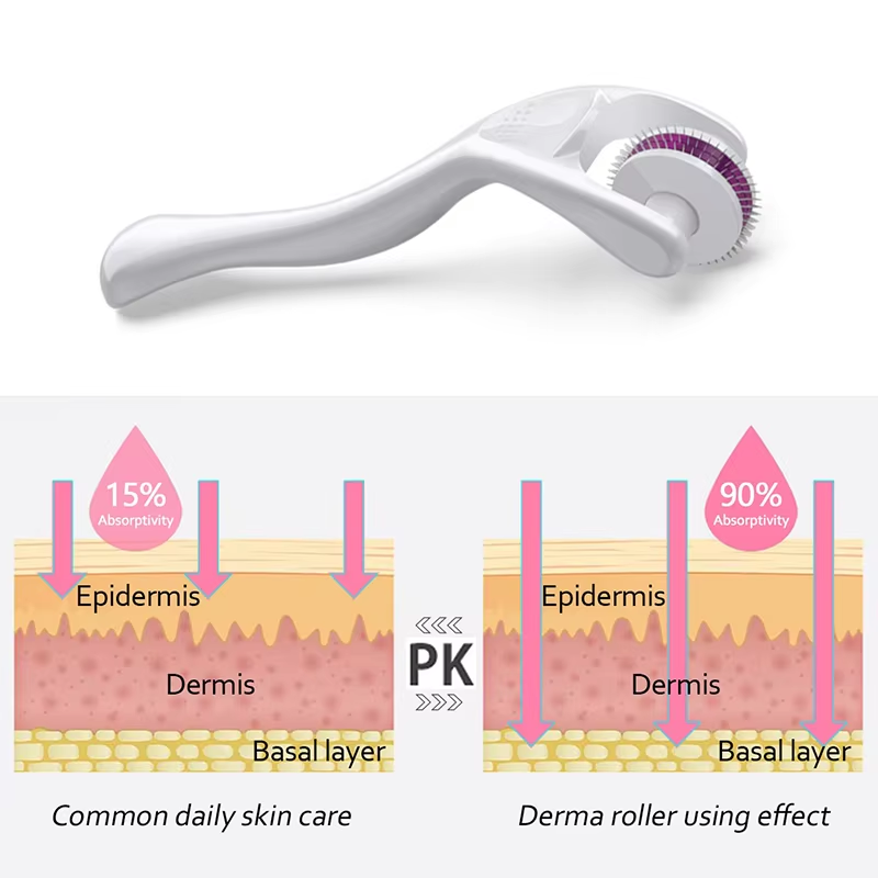 180 Derma Roller For Facial Sk - Hair Care For Hair Growth review and price