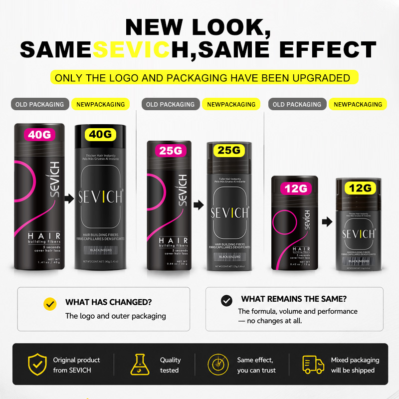 Hair Fibers Keratin Thickening - Hair Care Products review and price